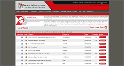 Desktop Screenshot of horsetalk.indiarace.com